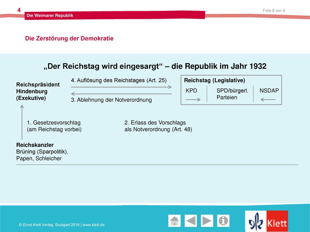 „Der Reichstag wird eingesargt – die Republik im Jahr 1932
