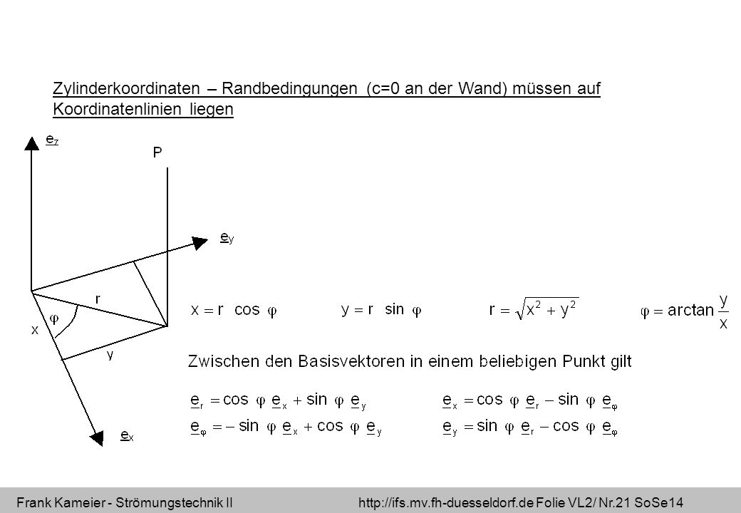 Zylinderkoordinaten – Randbedingungen (c=0 an der Wand) müssen auf Koordinatenlinien liegen