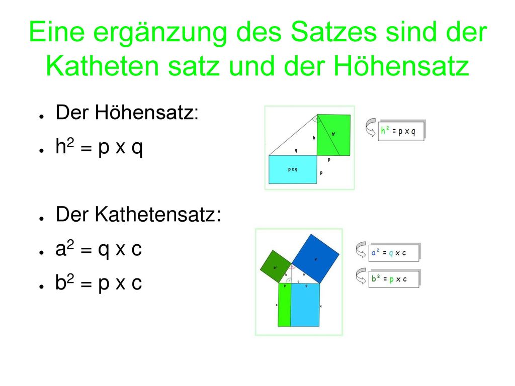 Eine ergänzung des Satzes sind der Katheten satz und der Höhensatz