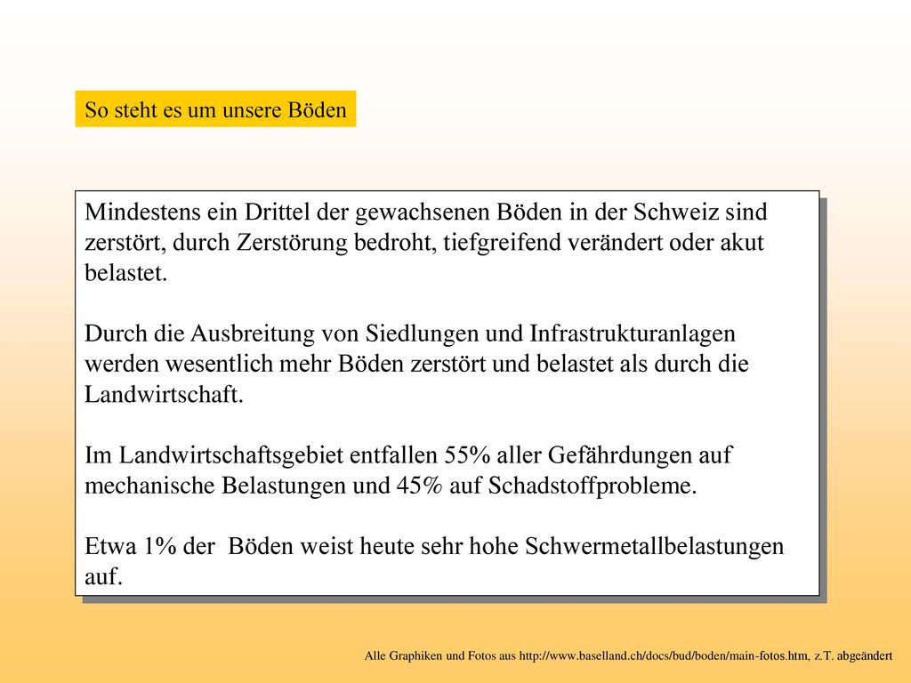 Etwa 1% der Böden weist heute sehr hohe Schwermetallbelastungen auf.