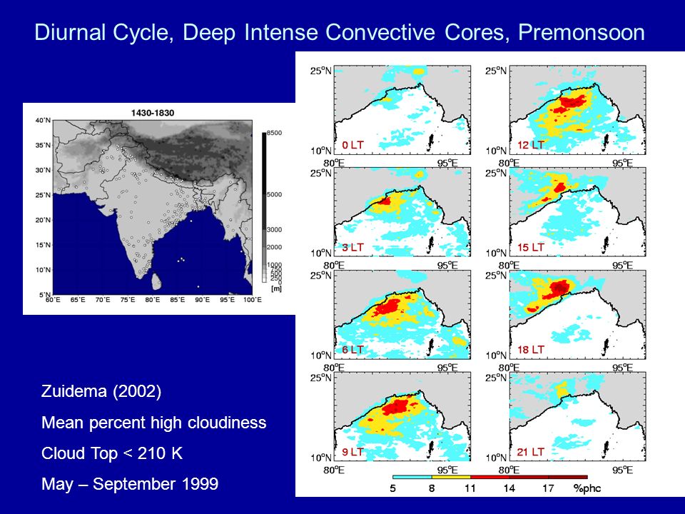 Diurnal Cycle, Deep Intense Convective Cores, Premonsoon