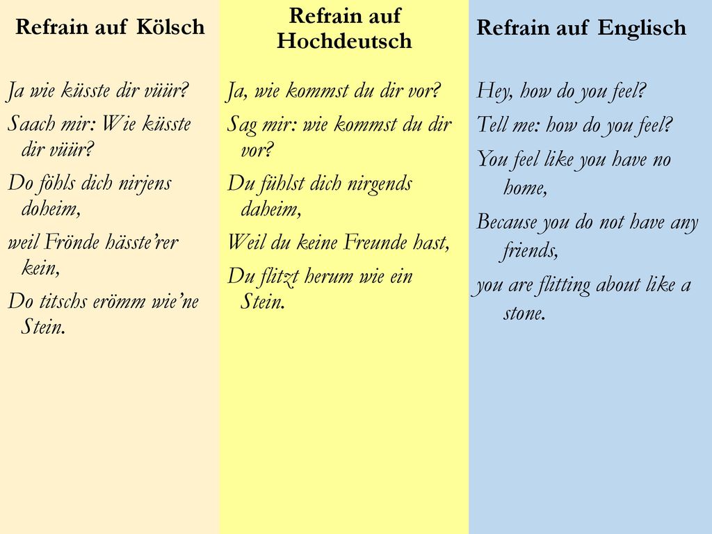 Refrain auf Kölsch Ja wie küsste dir vüür Saach mir: Wie küsste dir vüür Do föhls dich nirjens doheim,
