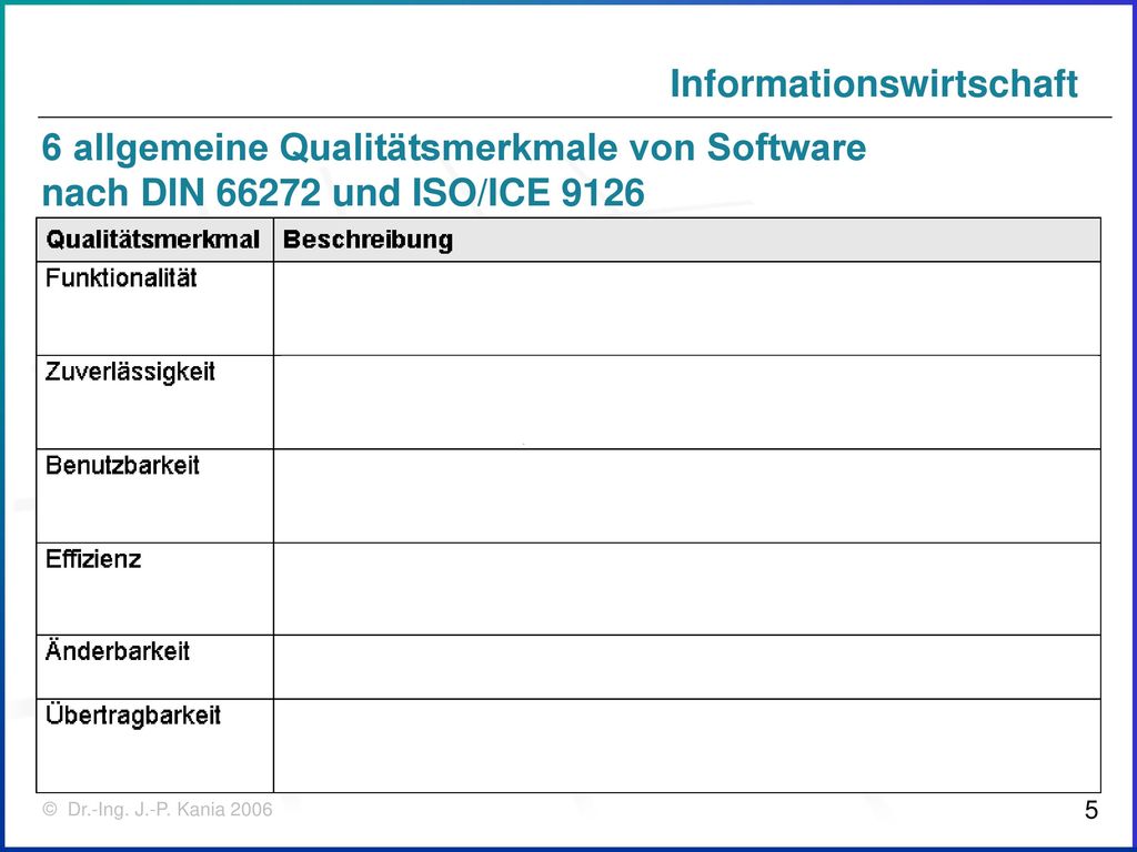 6 allgemeine Qualitätsmerkmale von Software nach DIN und ISO/ICE 9126