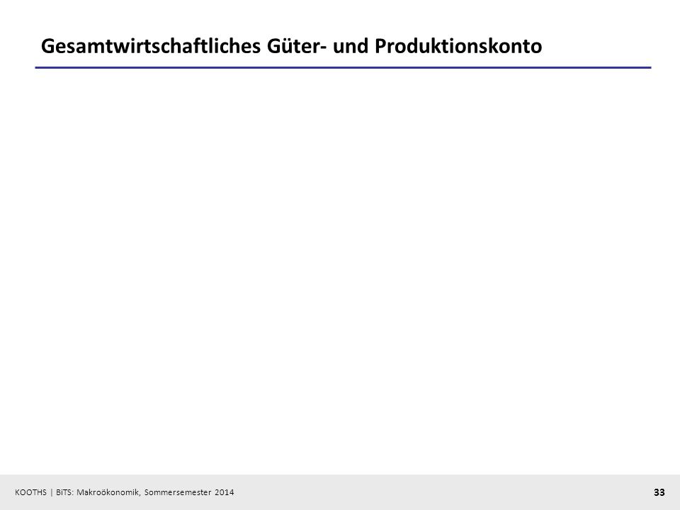 Gesamtwirtschaftliches Güter- und Produktionskonto