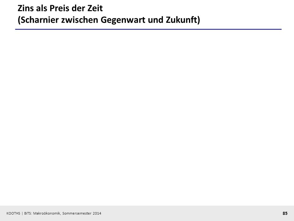 Zins als Preis der Zeit (Scharnier zwischen Gegenwart und Zukunft)