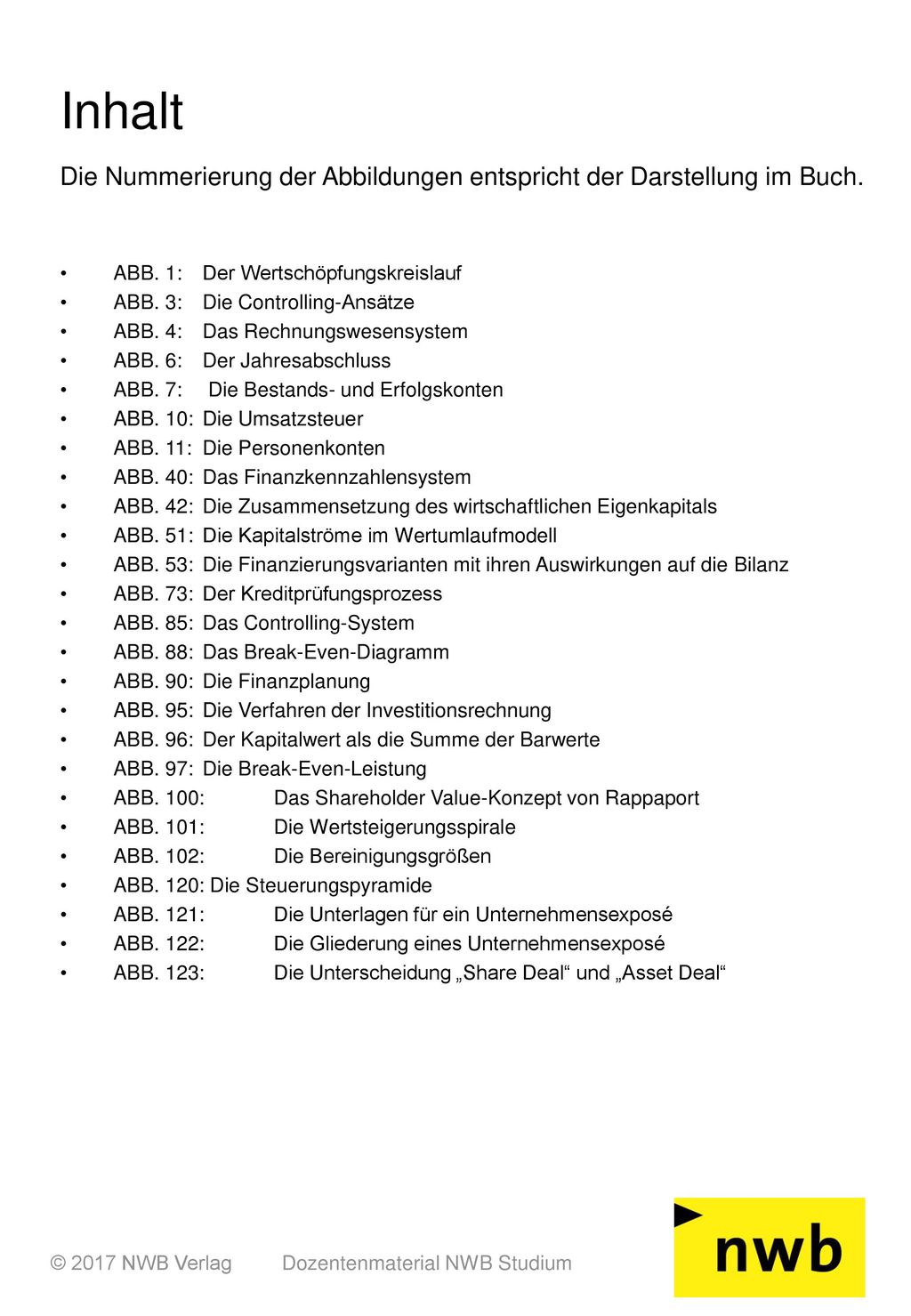 Inhalt Die Nummerierung der Abbildungen entspricht der Darstellung im Buch.