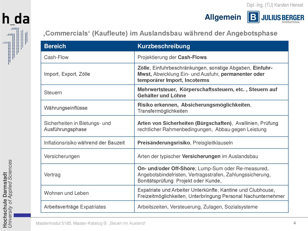 Allgemein ‚Commercials‘ (Kaufleute) im Auslandsbau während der Angebotsphase. Bereich. Kurzbeschreibung.