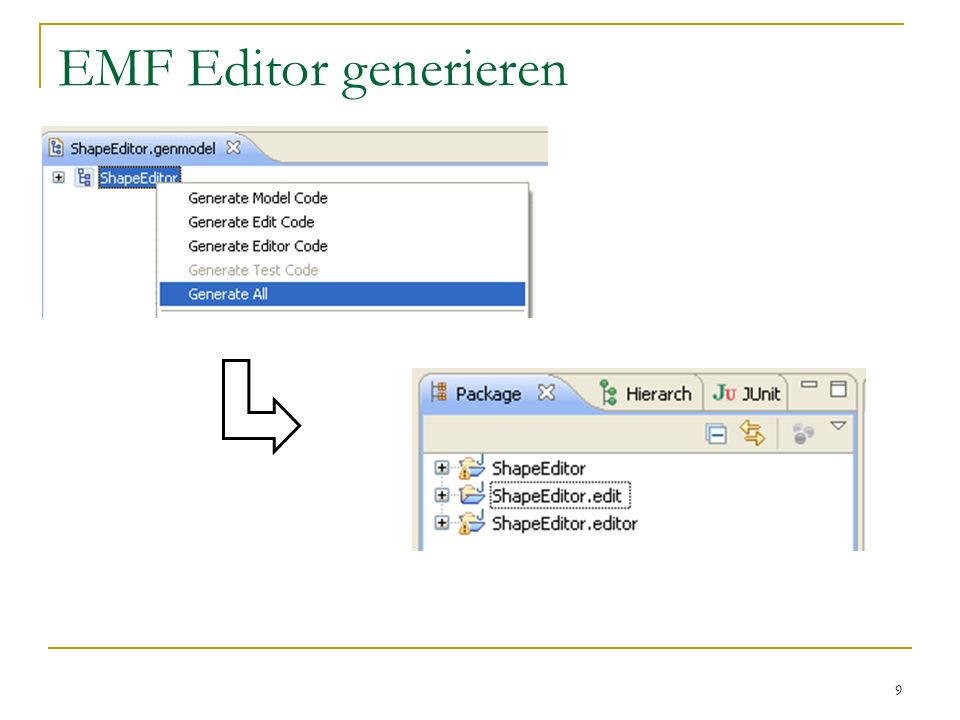 EMF Editor generieren Im Gegensatz zu Laurent Michael generieren wir nicht nur das Modell sondern alles.