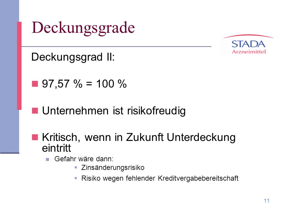 Deckungsgrade Deckungsgrad II: 97,57 % = 100 %