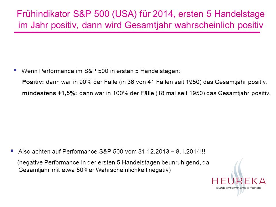 Frühindikator S&P 500 (USA) für 2014, ersten 5 Handelstage im Jahr positiv, dann wird Gesamtjahr wahrscheinlich positiv