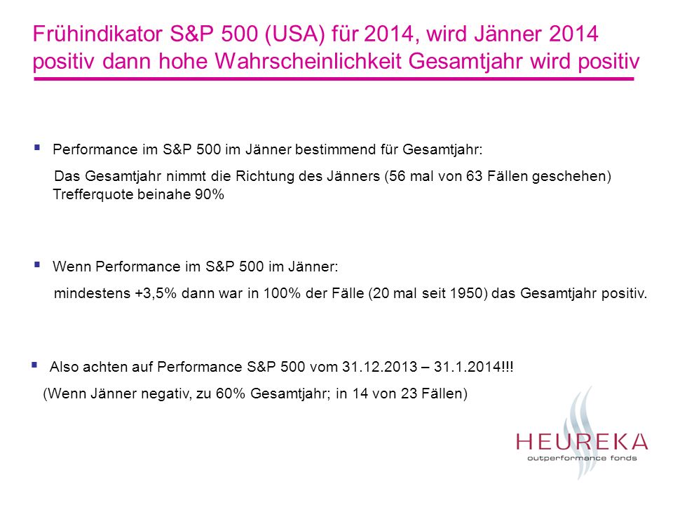 Frühindikator S&P 500 (USA) für 2014, wird Jänner 2014 positiv dann hohe Wahrscheinlichkeit Gesamtjahr wird positiv