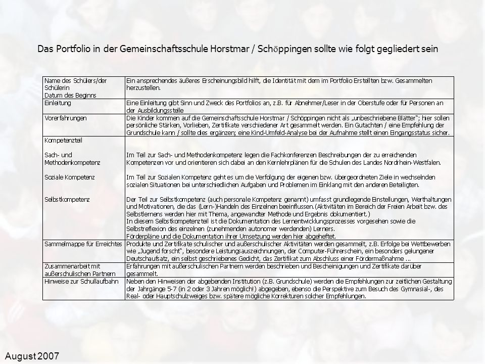 Das Portfolio in der Gemeinschaftsschule Horstmar / Schöppingen sollte wie folgt gegliedert sein