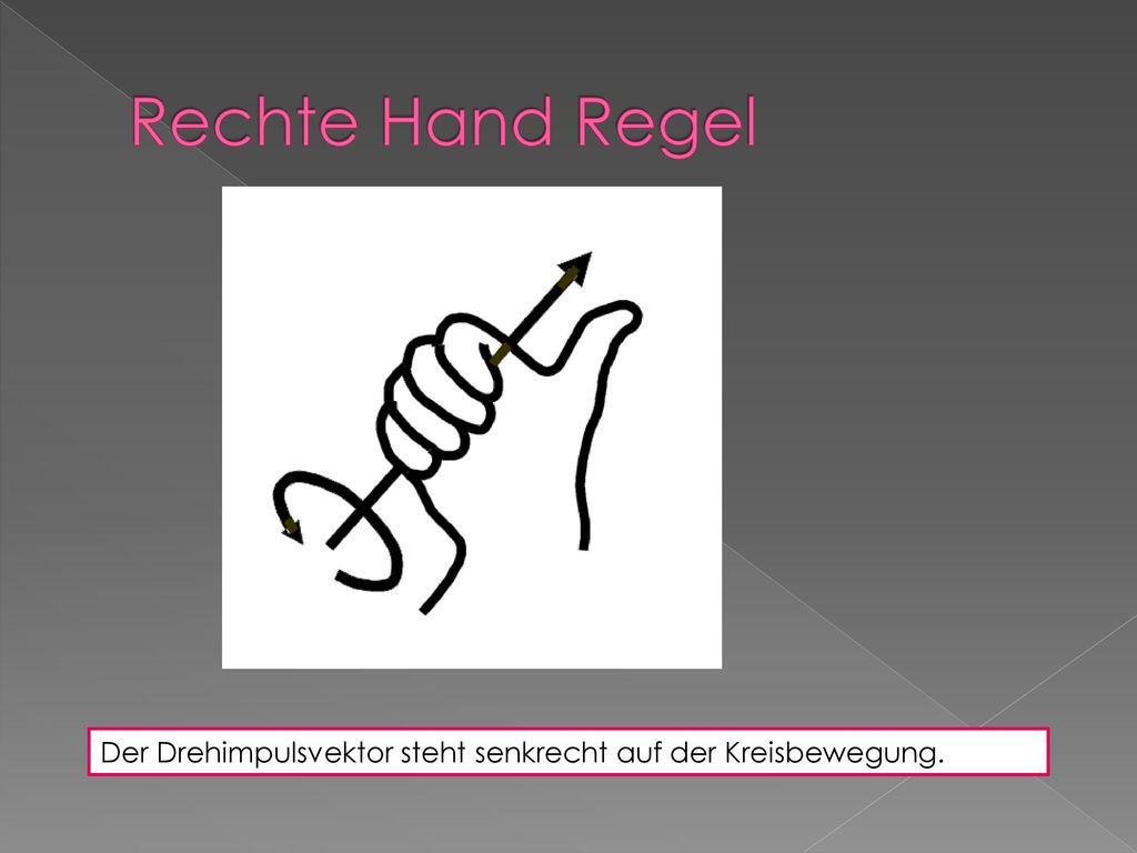 Rechte Hand Regel Der Drehimpulsvektor steht senkrecht auf der Kreisbewegung.