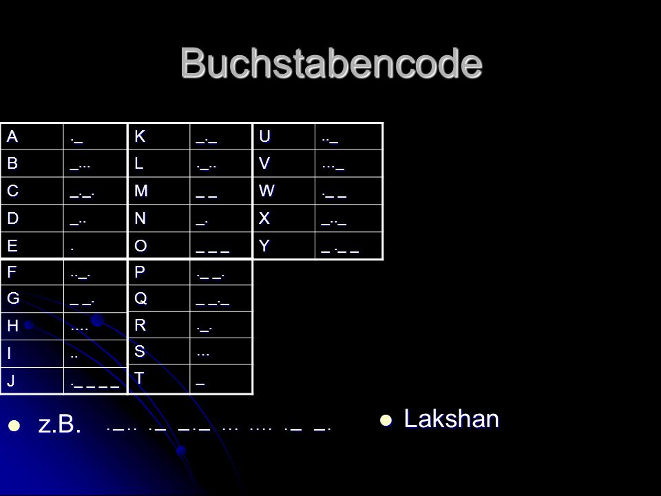 Buchstabencode Lakshan z.B. · — · · · — — · — · · · · · · · · — — · A