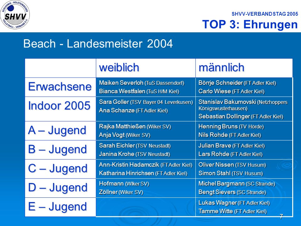 SHVV-VERBANDSTAG 2005 TOP 3: Ehrungen