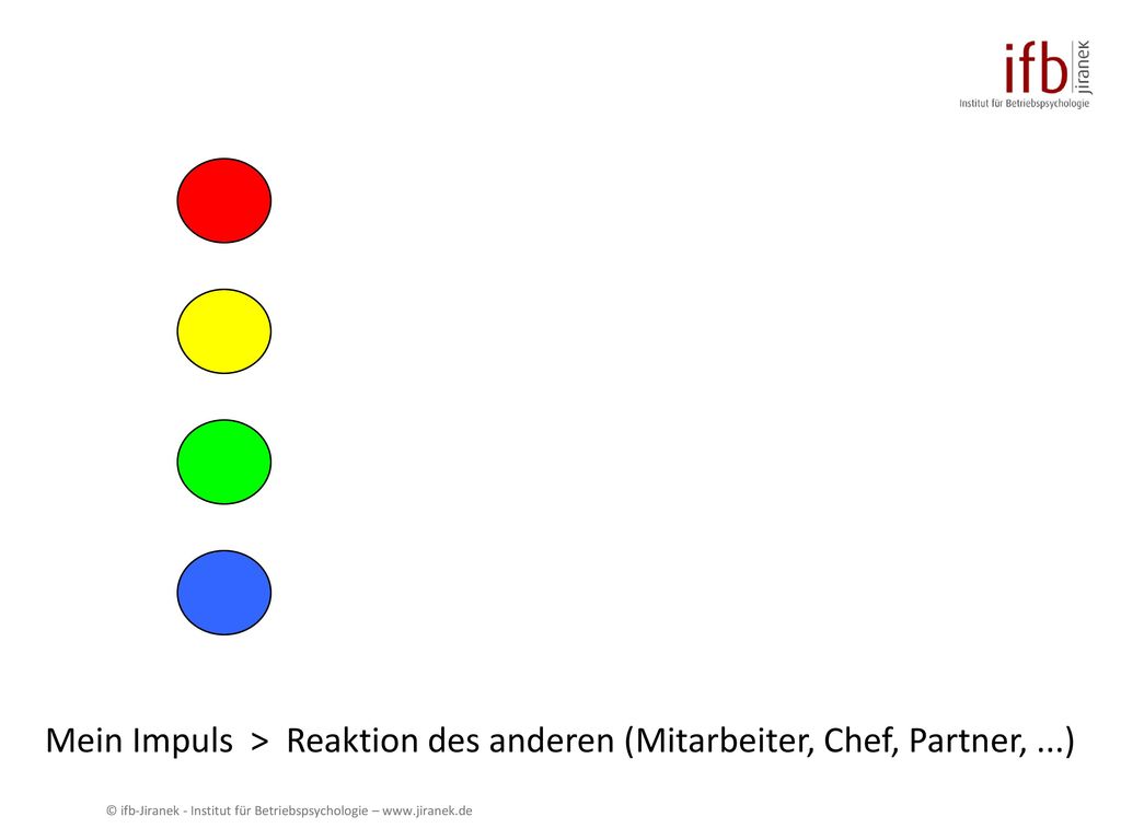 Mein Impuls > Reaktion des anderen (Mitarbeiter, Chef, Partner, ...)