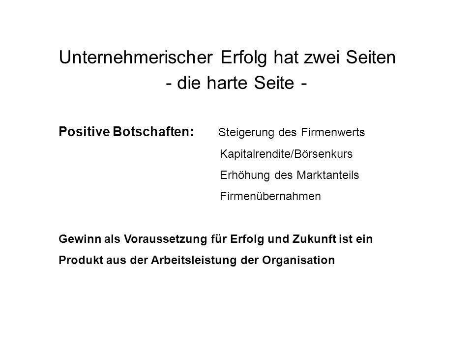 Unternehmerischer Erfolg hat zwei Seiten - die harte Seite -