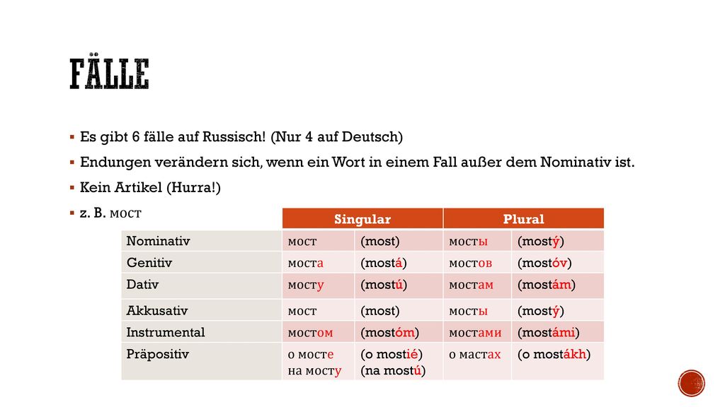 Fälle Es gibt 6 fälle auf Russisch! (Nur 4 auf Deutsch)