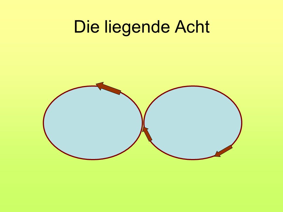 Die liegende Acht