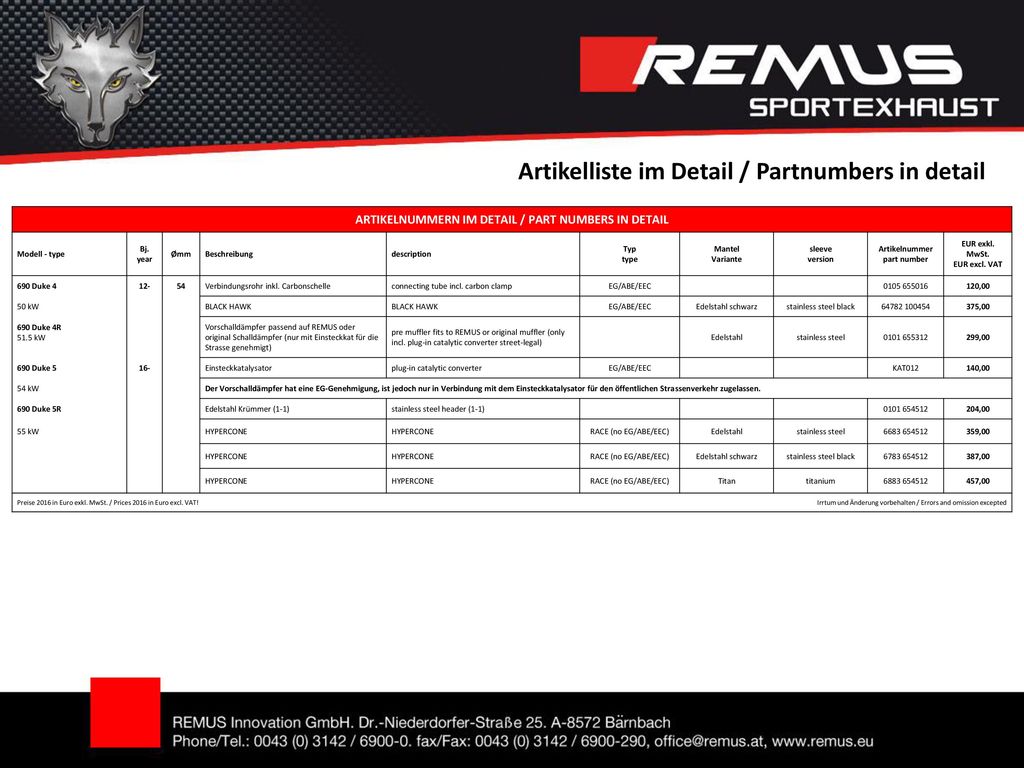 Artikelliste im Detail / Partnumbers in detail