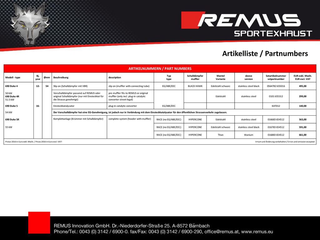 ARTIKELNUMMERN / PART NUMBERS EUR exkl. MwSt. EUR excl. VAT