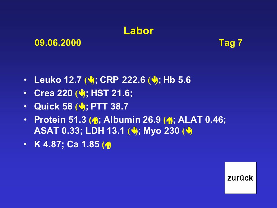 Labor Tag 7 Leuko 12.7 (ê); CRP (ê); Hb 5.6