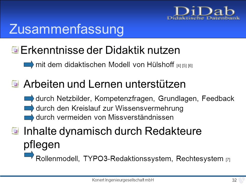 Zusammenfassung Erkenntnisse der Didaktik nutzen mit dem didaktischen Modell von Hülshoff [4] [5] [6]