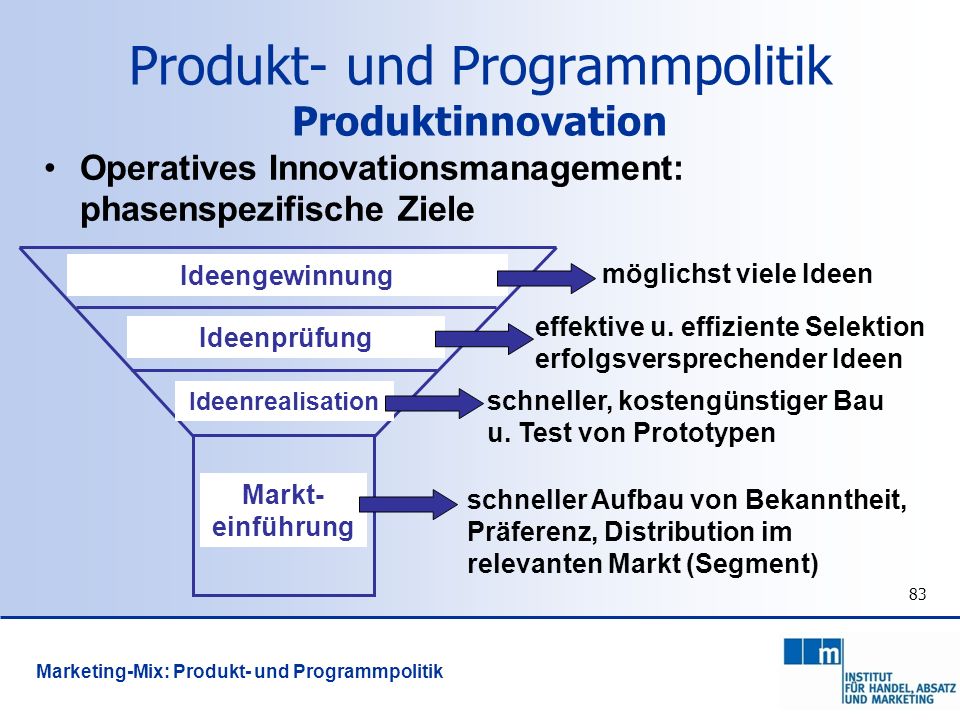 Produkt- und Programmpolitik Produktinnovation