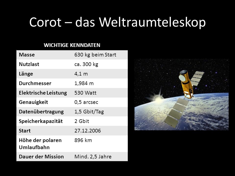 Corot – das Weltraumteleskop