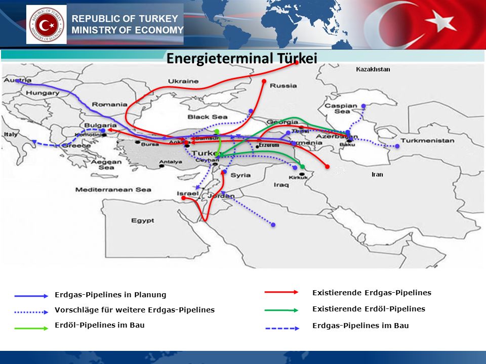 Energieterminal Türkei