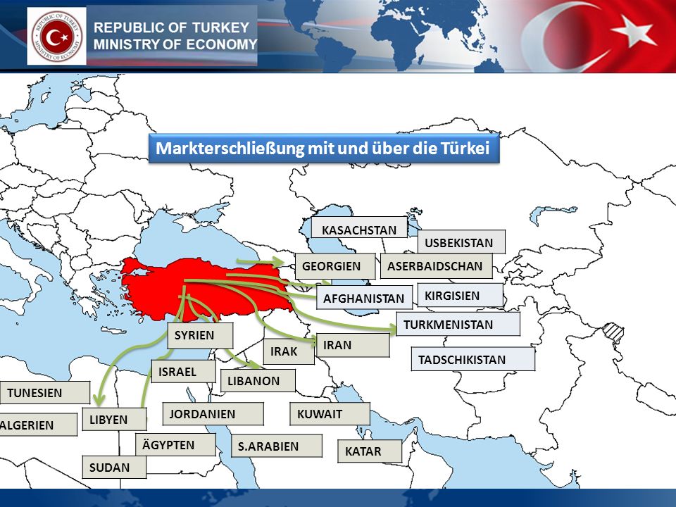 Markterschließung mit und über die Türkei