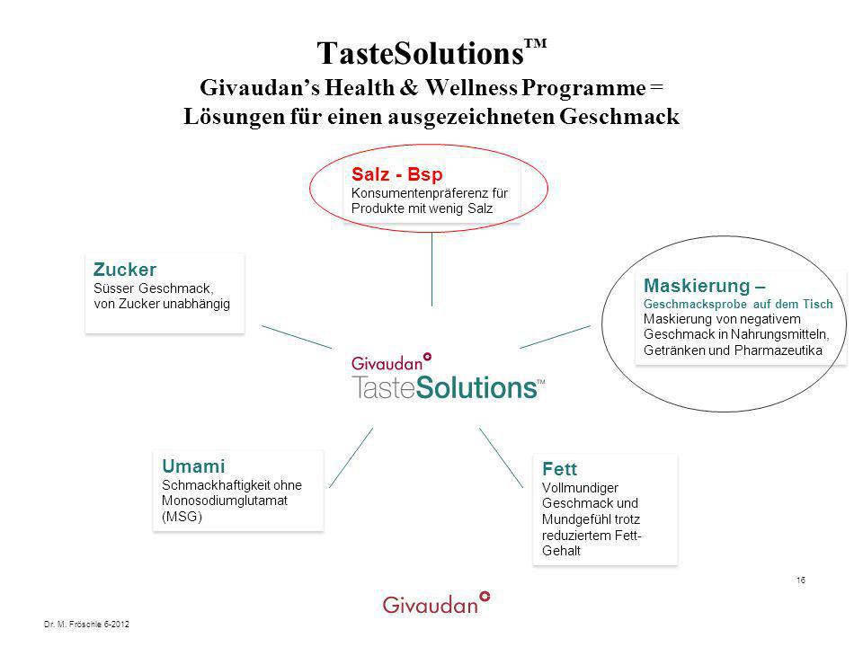 TasteSolutions™ Givaudan’s Health & Wellness Programme = Lösungen für einen ausgezeichneten Geschmack