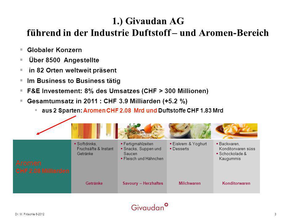 1.) Givaudan AG führend in der Industrie Duftstoff – und Aromen-Bereich