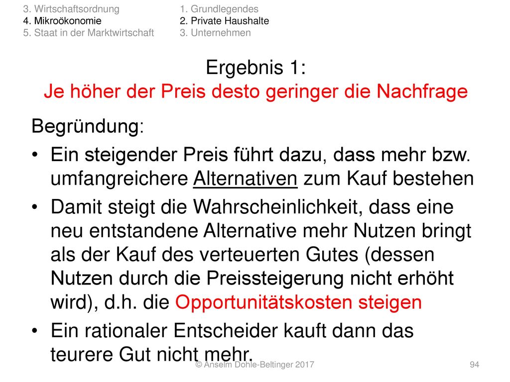 Ergebnis 1: Je höher der Preis desto geringer die Nachfrage