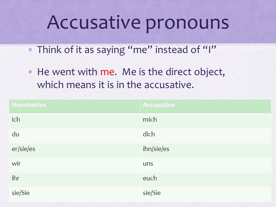 Accusative pronouns Think of it as saying me instead of I