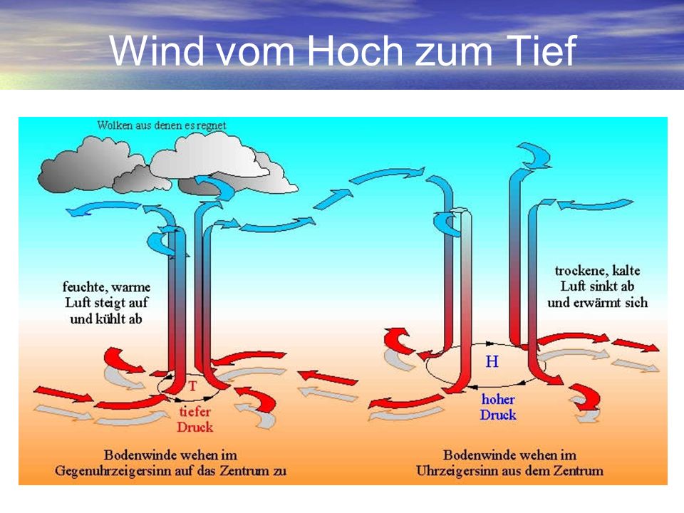 B-Schein Theorie Lucian Haas