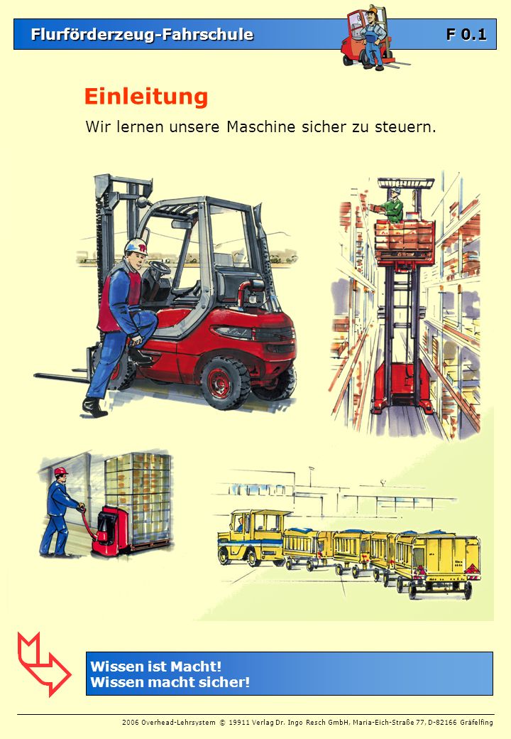 Einleitung F 0.1 Wir lernen unsere Maschine sicher zu steuern.