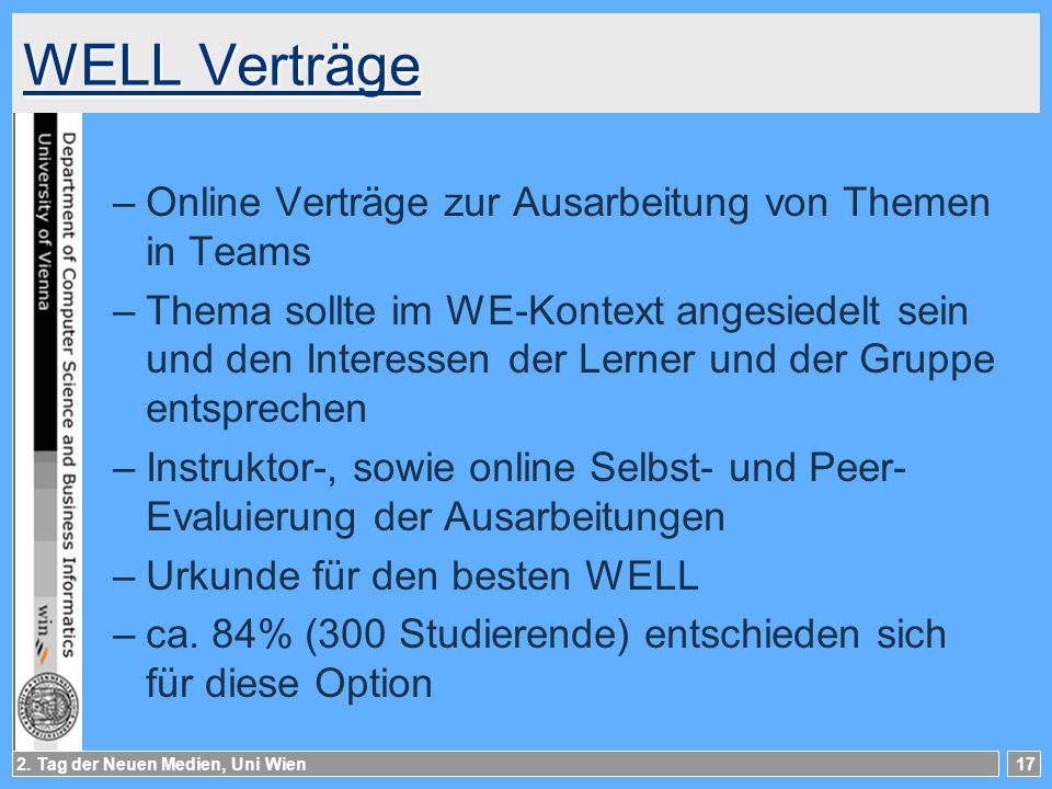 WELL Verträge Online Verträge zur Ausarbeitung von Themen in Teams