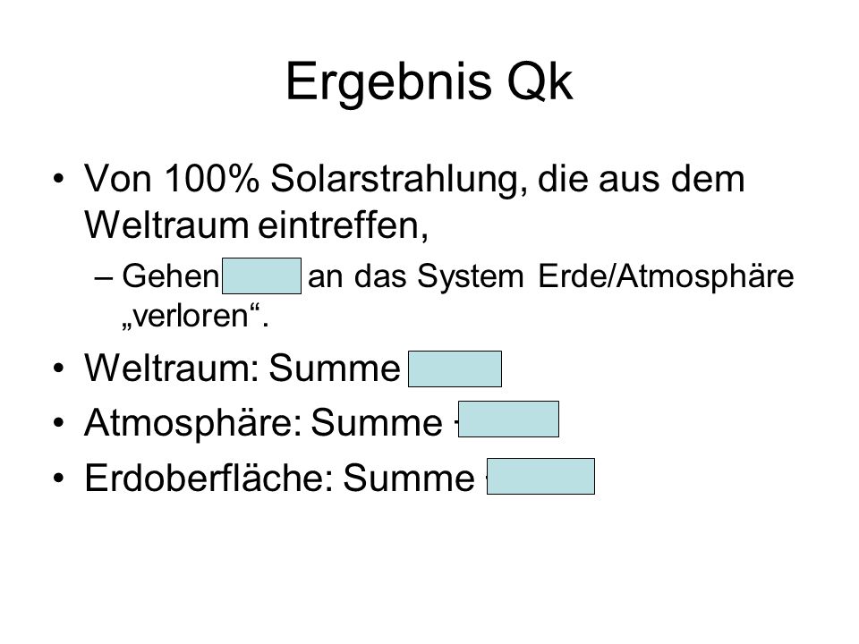 Ergebnis Qk Von 100% Solarstrahlung, die aus dem Weltraum eintreffen,