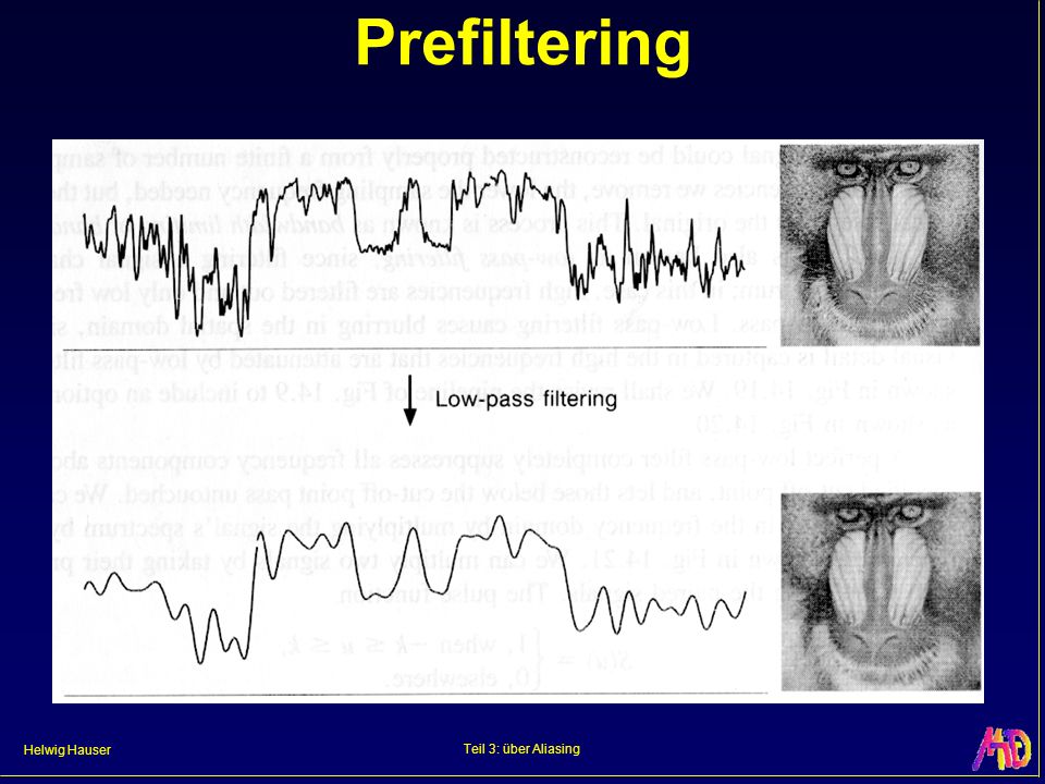 Prefiltering Teil 3: über Aliasing