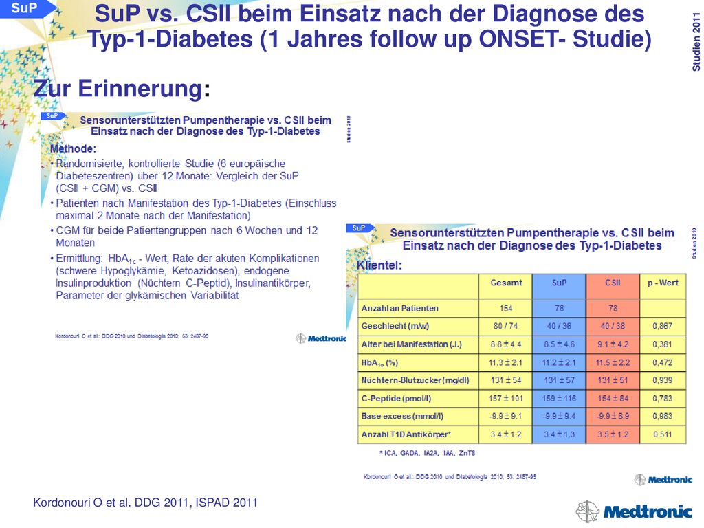 SuP vs. CSII beim Einsatz nach der Diagnose des Typ-1-Diabetes (1 Jahres follow up ONSET- Studie)
