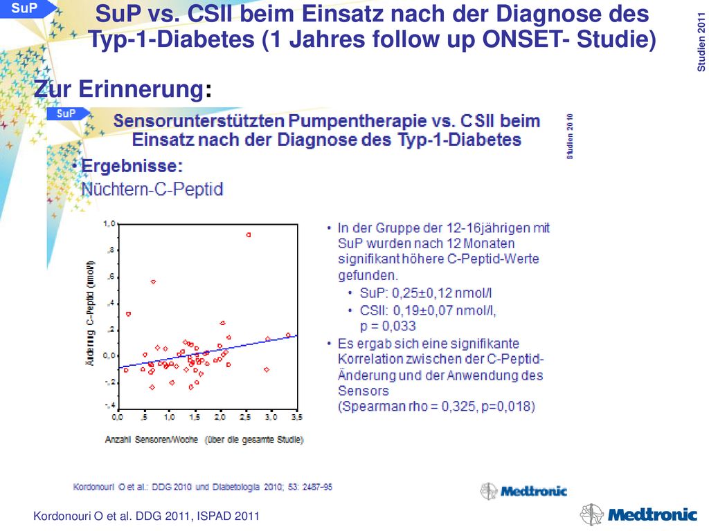 SuP vs. CSII beim Einsatz nach der Diagnose des Typ-1-Diabetes (1 Jahres follow up ONSET- Studie)