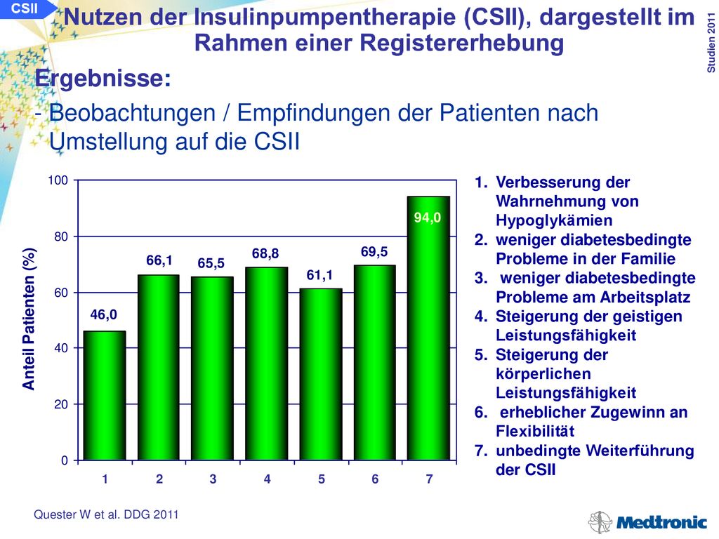 Ergebnisse: Beobachtungen / Empfindungen der Patienten nach Umstellung auf die CSII. Verbesserung der Wahrnehmung von Hypoglykämien.