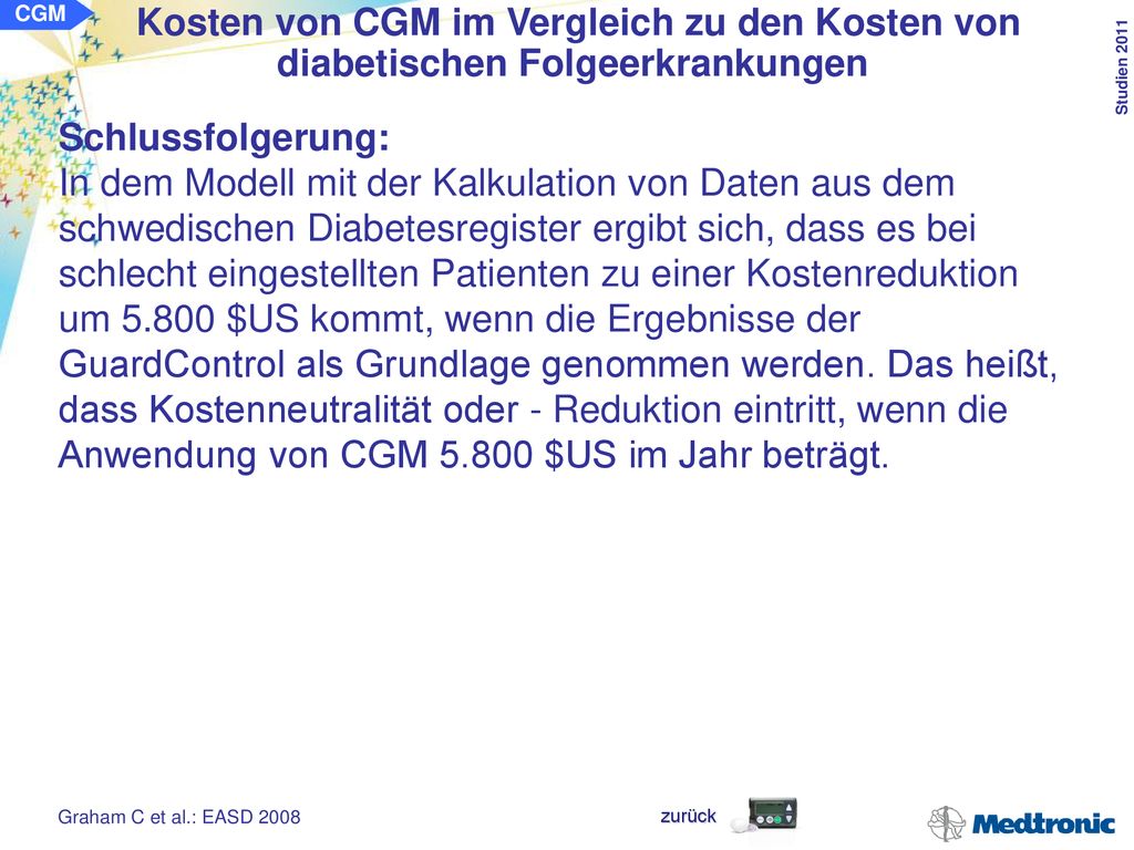 CGM Kosten von CGM im Vergleich zu den Kosten von diabetischen Folgeerkrankungen. Schlussfolgerung: