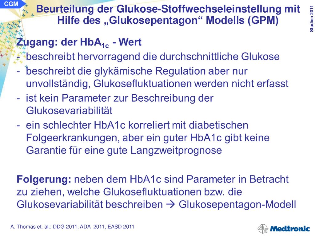 CGM Beurteilung der Glukose-Stoffwechseleinstellung mit Hilfe des „Glukosepentagon Modells (GPM) A.