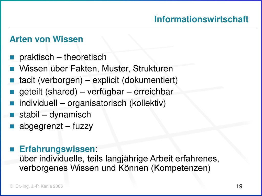 Arten von Wissen praktisch – theoretisch. Wissen über Fakten, Muster, Strukturen. tacit (verborgen) – explicit (dokumentiert)