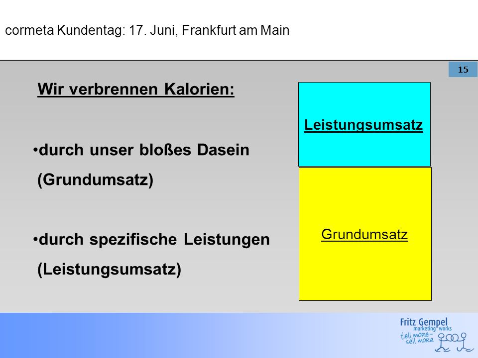 cormeta Kundentag: 17. Juni, Frankfurt am Main