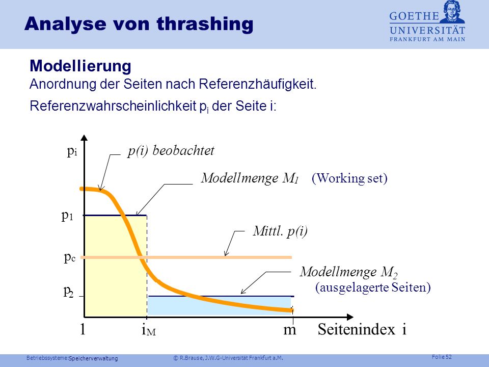 Analyse von thrashing 1 i m Seitenindex i Modellierung p