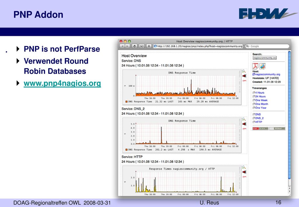 PNP Addon PNP is not PerfParse Verwendet Round Robin Databases