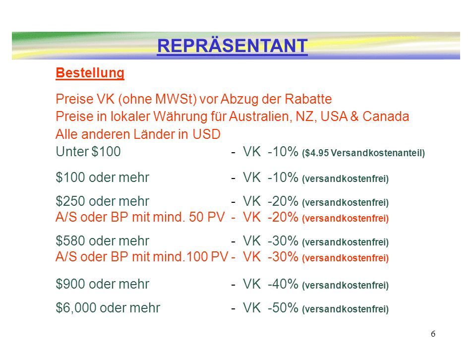 REPRÄSENTANT Bestellung Preise VK (ohne MWSt) vor Abzug der Rabatte